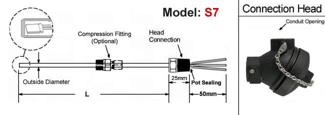 Resistance Thermometers,Resistance Temperature Detectors,RTDs,Compression Fitting RTD,RTD Sensor,2 wire RTD,3 Wire RTD,4 Wire RTD,RTD Pt100,RTD Pt1000