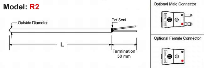 Mineral Insulated Thermocouple,MI Thermocouple Elements,M.I. Thermocouple,Thermocouple Menufacturer in India,J Type Thermocouple,K Type Thermocouple