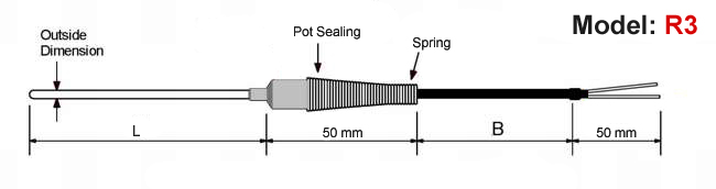 Mineral Insulated Thermocouple,MI Thermocouple,Thermocouple Menufacturer in India,J Type Thermocouple,K Type Thermocouple