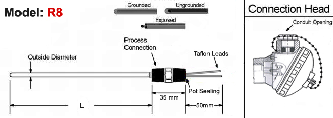 Mineral Insulated Thermocouple,MI Thermocouple With Hex Nipple,MI Bend Thermocouple,MI Thermocouple,Thermocouple Menufacturer in India,J Type Thermocouple,K Type Thermocouple