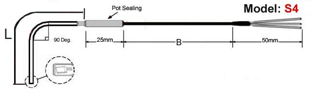 Resistance Thermometers,Resistance Temperature Detectors,Bend RTD,RTD Sensor,2 wire RTD,3 Wire RTD,4 Wire RTD,RTD Pt100,RTD Pt1000