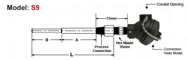 Resistance Thermometers,Resistance Temperature Detectors,RTDs,Thermowell Assembly RTD,RTD Sensor,2 wire RTD,3 Wire RTD,4 Wire RTD,RTD Pt100,RTD Pt1000