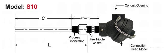 Resistance Thermometers,Resistance Temperature Detectors,RTDs,Thermowell Assembly,RTD Sensor,2 wire RTD,3 Wire RTD,4 Wire RTD,RTD Pt100,RTD Pt1000