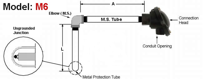 Base Metal Thermocouple,Type J Thermocouple,Type K Thermocouple,Thermocouple Manufacturer in INDIA,J Type Thermocouple,K Type Thermocouple,Base Metal Angle Type Thermocouple With Metal Protection Tube Assembly