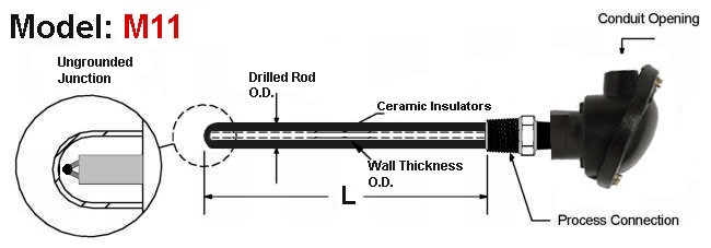 Base Metal Thermocouple,Type J Thermocouple,Type K Thermocouple,Thermocouple Manufacturer in INDIA,J Type Thermocouple,K Type Thermocouple,Thermocouple in SS Drilled Rod