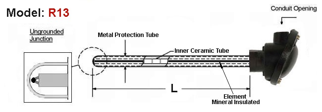 Mineral Insulated Thermocouple,MI Thermocouple With Metal Protection Tube Assambly,Thermocouple Menufacturer in India,J Type Thermocouple,K Type Thermocouple