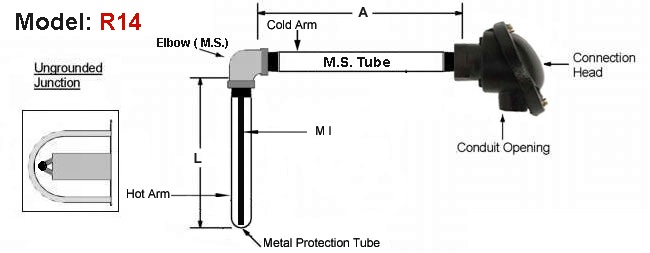 Mineral Insulated Thermocouple,MI Angle Type Thermocouple,Thermocouple Menufacturer in India,J Type Thermocouple,K Type Thermocouple