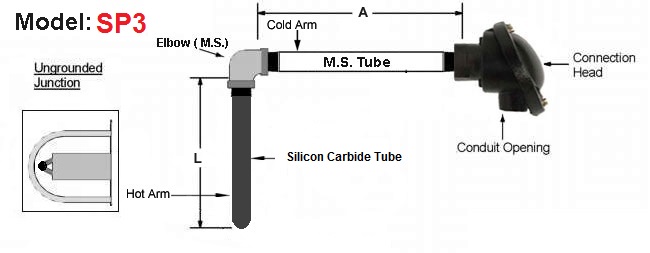 Silicon Carbide Thermocouple,Thermocouple with Silicon Carbide Tube, Thermocouple for Aluminium Pot,Thermocouple for Zinc Pot,Thermocouple Menufacturer in India,J Type Thermocouple,K Type Thermocouple