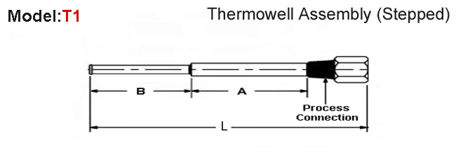 Thermowells,Temperature Sensors,Thermowell Assembly,Stepped Threaded Assembly,Stepped Threaded Thermowell,Thermowell Manufacturer India
