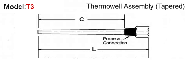 Thermowells,Temperature Sensors,Thermowell Assembly,Stepped Threaded Assembly,Stepped Threaded Thermowell,Thermowell Manufacturer India