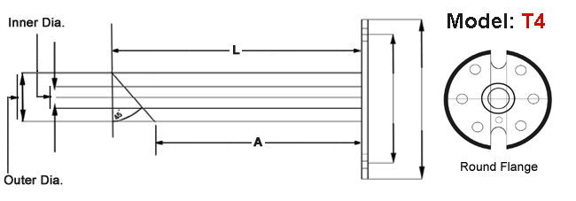 Thermowells,Temperature Sensors,Thermowell Assembly,Stepped Threaded Assembly,Stepped Threaded Thermowell,Thermowell Manufacturer India