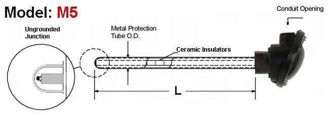 Base Metal Thermocouple,Type J Thermocouple,Type K Thermocouple,Thermocouple Manufacturer in INDIA,J Type Thermocouple,K Type Thermocouple,Base Metal Thermocouple With Metal Protection Tube Assembly