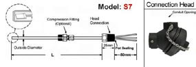 Resistance Thermometers,Resistance Temperature Detectors,RTDs,Straight RTD,RTD Sensor,2 wire RTD,3 Wire RTD,4 Wire RTD,RTD Pt100,RTDs,Pt1000