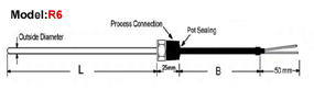 Thermocouple,Thermocouples,Thermocouple Accessories,Thermocouple Manufacturer in INDIAT,Thermocouples for cement plant,Thermocouple for rolling kiln