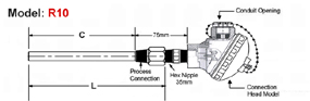 Thermocouple,Thermocouples,Thermocouple Manufacturer in INDIA,Thermocouples for Annealing Furnaces,Thermocouples for Automobiles