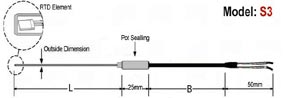 Resistance Thermometers,Resistance Temperature Detectors,RTDs,Straight RTD,RTD Sensor,2 wire RTD,3 Wire RTD,4 Wire RTD,RTD Pt100,RTDs,Pt1000