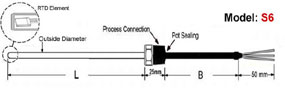 Resistance Thermometers,Resistance Temperature Detectors,RTDs,Straight RTD,RTD Sensor,2 wire RTD,3 Wire RTD,4 Wire RTD,RTD Pt100,RTDs,Pt1000