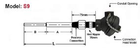 Resistance Thermometers,Resistance Temperature Detectors,RTDs,Straight RTD,RTD Sensor,2 wire RTD,3 Wire RTD,4 Wire RTD,RTD Pt100,RTDs,Pt1000