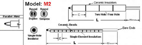 Thermocouple,Thermocouples,Thermocouple Accessories,Thermocouple Manufacturer in INDIAT,Thermocouples for Ceramic Floor Tiles