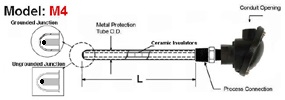 Thermocouples for Heat Treatment,Heat Treatment Thermocouple,0-1000 deg Thermocouple,M I Thermocouple With Termination,M I Bend Thermocouple