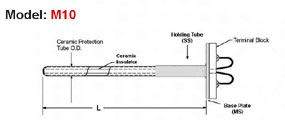 Thermocouple,Thermocouples,Thermocouple Accessories,Thermocouple Manufacturer in INDIAT,Thermocouples for Forging Units