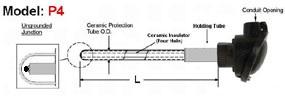 thermocouple,thermocouples, Thermocouples for Pit Pot type Furnace