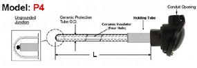 thermocouple,thermocouples, Thermocouples for Rolling Mill