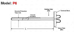 thermocouple,thermocouples, Thermocouples for Rolling Mill