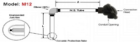 Thermocouples for Heat Treatment,Heat Treatment Thermocouple,0-1000 deg Thermocouple,M I Thermocouple With Termination,M I Bend Thermocouple