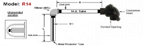 Thermocouple,Thermocouples,Thermocouple Accessories,Thermocouple Manufacturer in INDIAT,Thermocouples for Petrochemicals