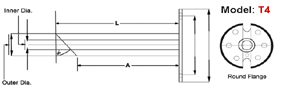 Thermowells,Temperature Sensors,Thermowell Assembly,Stepped Threaded Assembly,Stepped Threaded Thermowell,Thermowell Manufacturer India