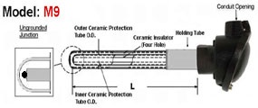 Thermocouple,Thermocouples,Thermocouple Accessories,Thermocouple Manufacturer in INDIAT,Thermocouples for Forging Units