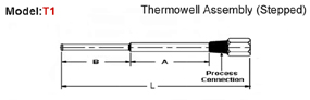 Thermowells,Temperature Sensors,Thermowell Assembly,Stepped Threaded Assembly,Stepped Threaded Thermowell,Thermowell Manufacturer India